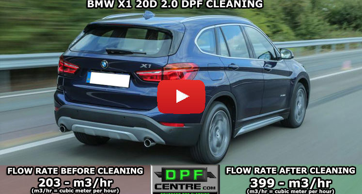 Bmw X1 Bmw X1 Problems