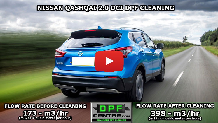 Car Exhaust & Emission Systems for Nissan Qashqai/Qashqai 2009 for sale | UK