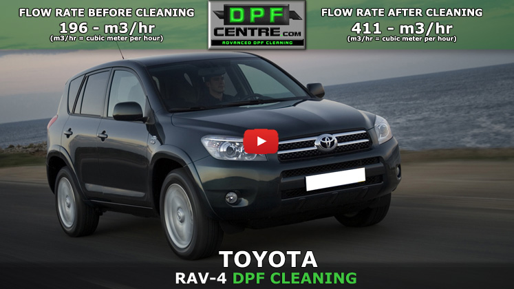 Toyota Rav-4 2.2 D-CAT DPF Cleaning - Quantum - DPF Cleaning Centre