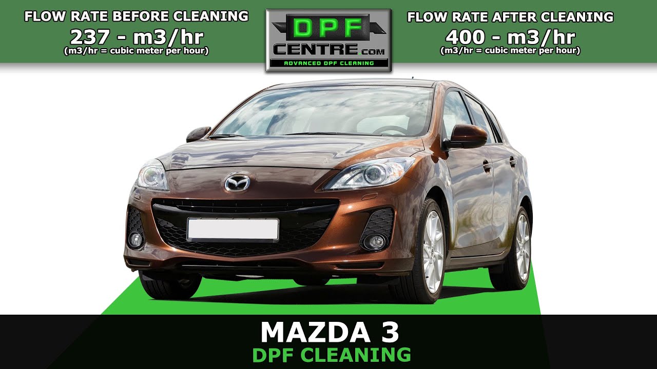 Mazda 3 DPF Cleaning Quantum DPF Cleaning Centre