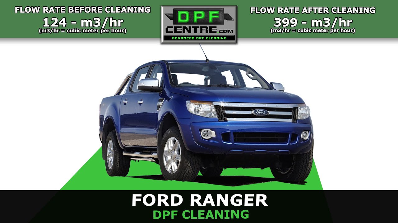 FORD RANGER DPF Cleaning Quantum DPF Cleaning Centre