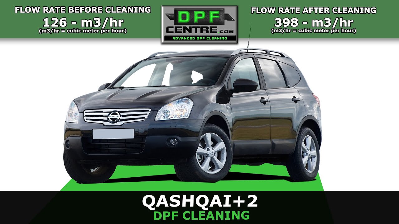 thumbnail image 2 of DPF Diesel Particulate Filter For Nissan Qashqai / Qashqai+2 1.5 DCi (2008-2014) Euro5, W/ Mount 2 of 3