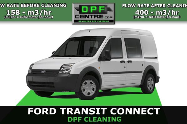 Ford Transit Connect DPF Cleaning