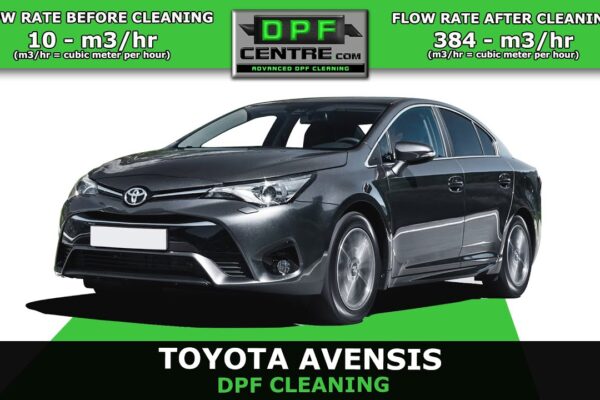 Toyota Avensis DPF Cleaning