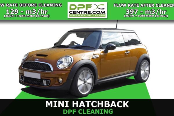 Mini Hatchback DPF Cleaning